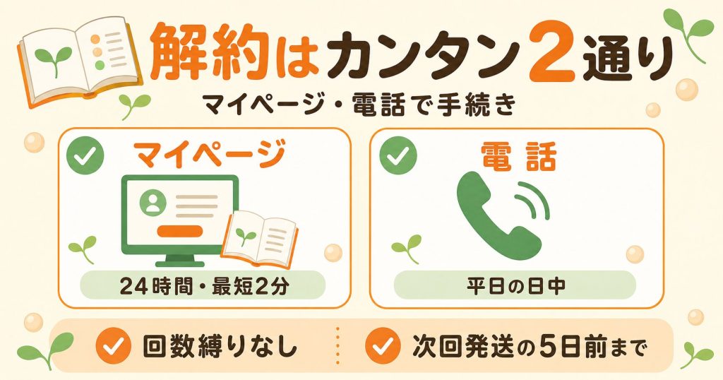 伸長ぐんぐん習慣の解約方法 マイページと電話の2通りの早見図