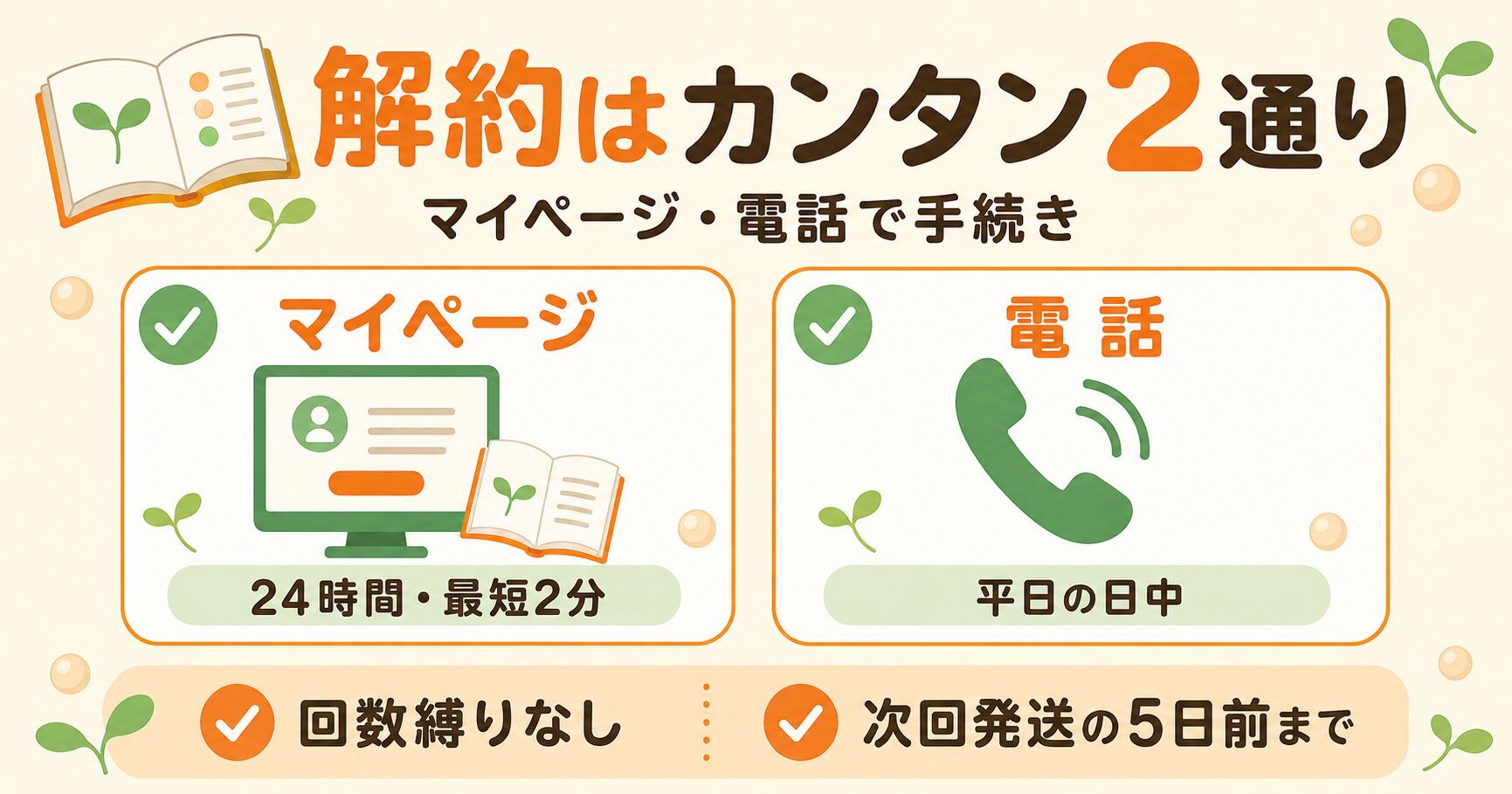 伸長ぐんぐん習慣の解約方法 マイページと電話の2通りの早見図