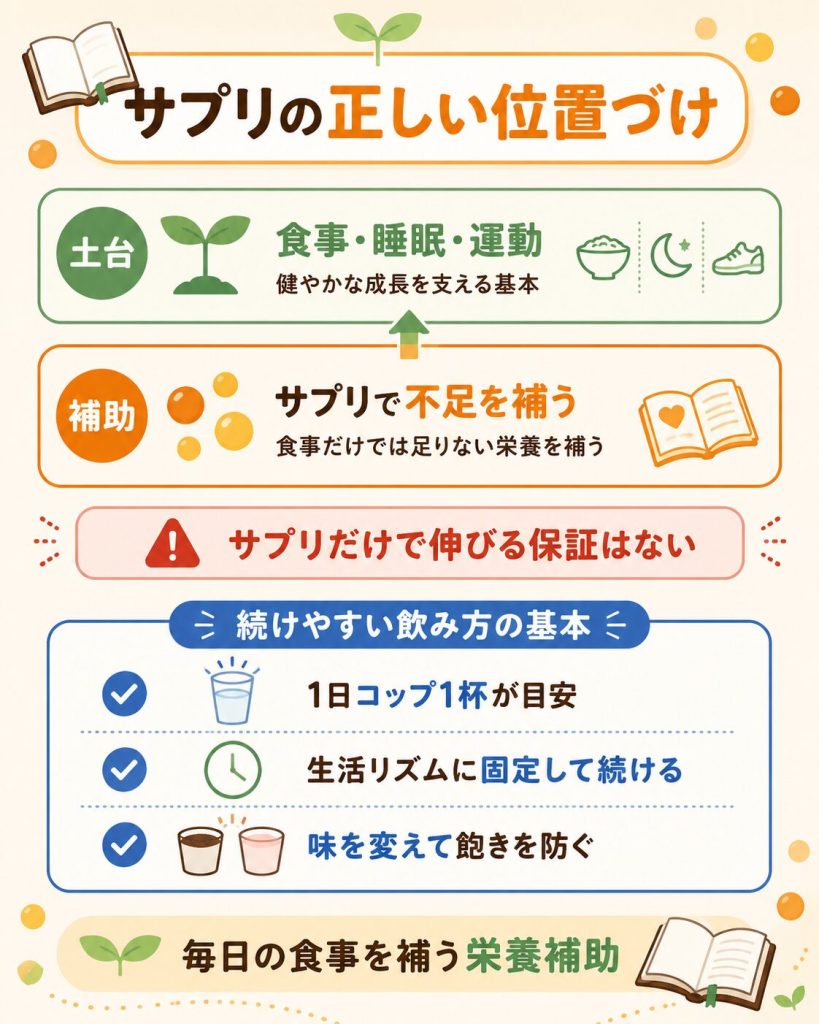 身長サプリの正しい位置づけと続けやすい飲み方の整理