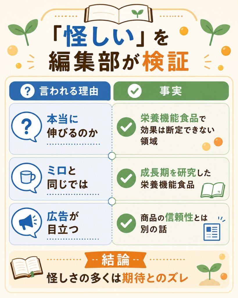 怪しいと言われる3つの理由と事実の中立検証