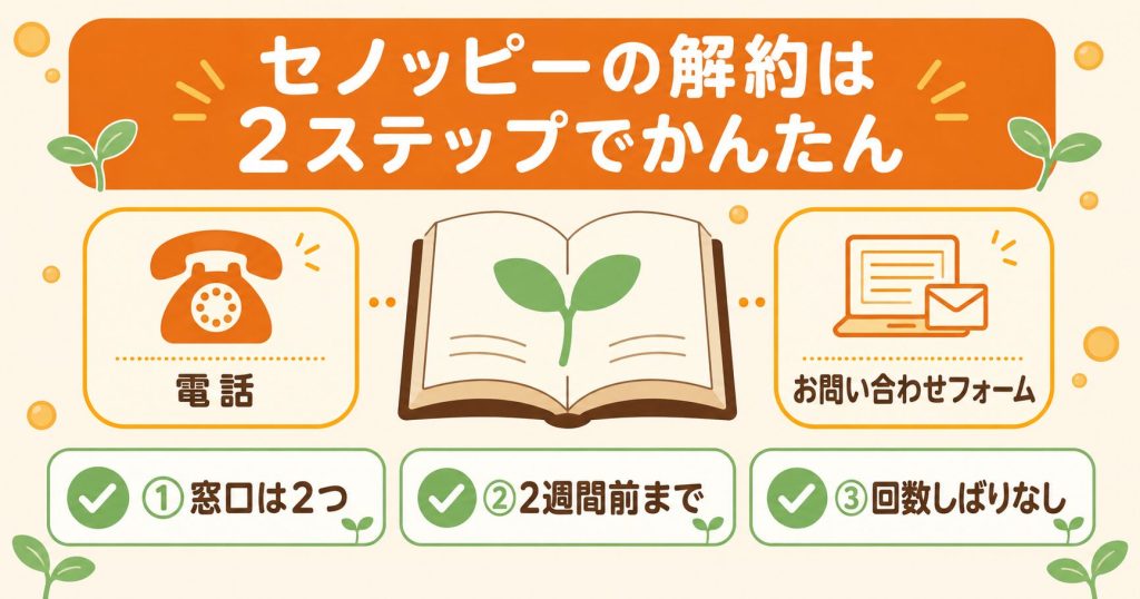 セノッピー定期コース解約の窓口2つと2週間前ルールの要点まとめ