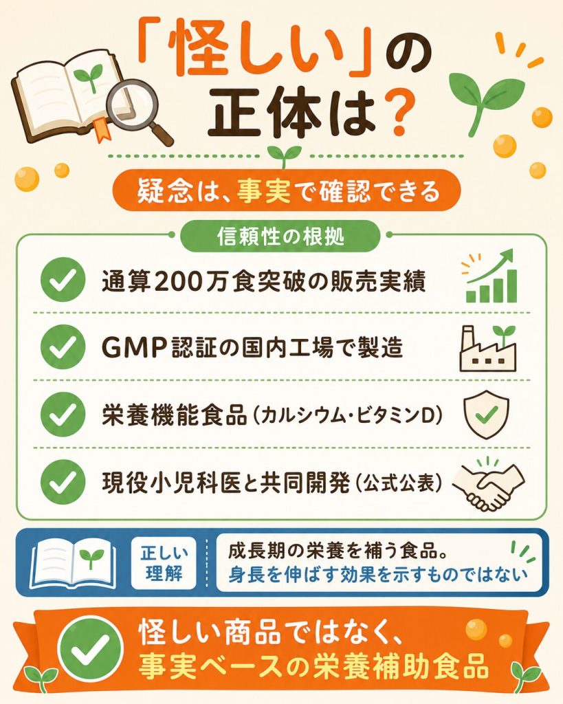 伸長ぐんぐん習慣が怪しいと言われる理由と信頼性の根拠