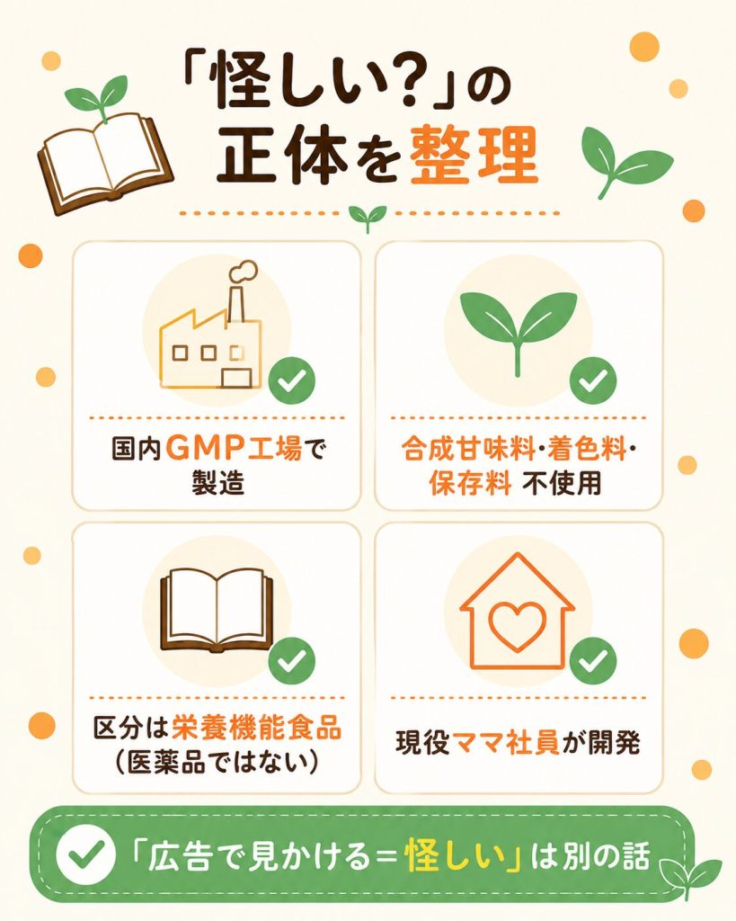 ノビエースの信頼の根拠を整理した安心ポイントの図