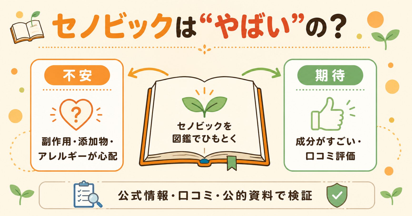 セノビックは安全か不安か期待かを検証する記事の導入図