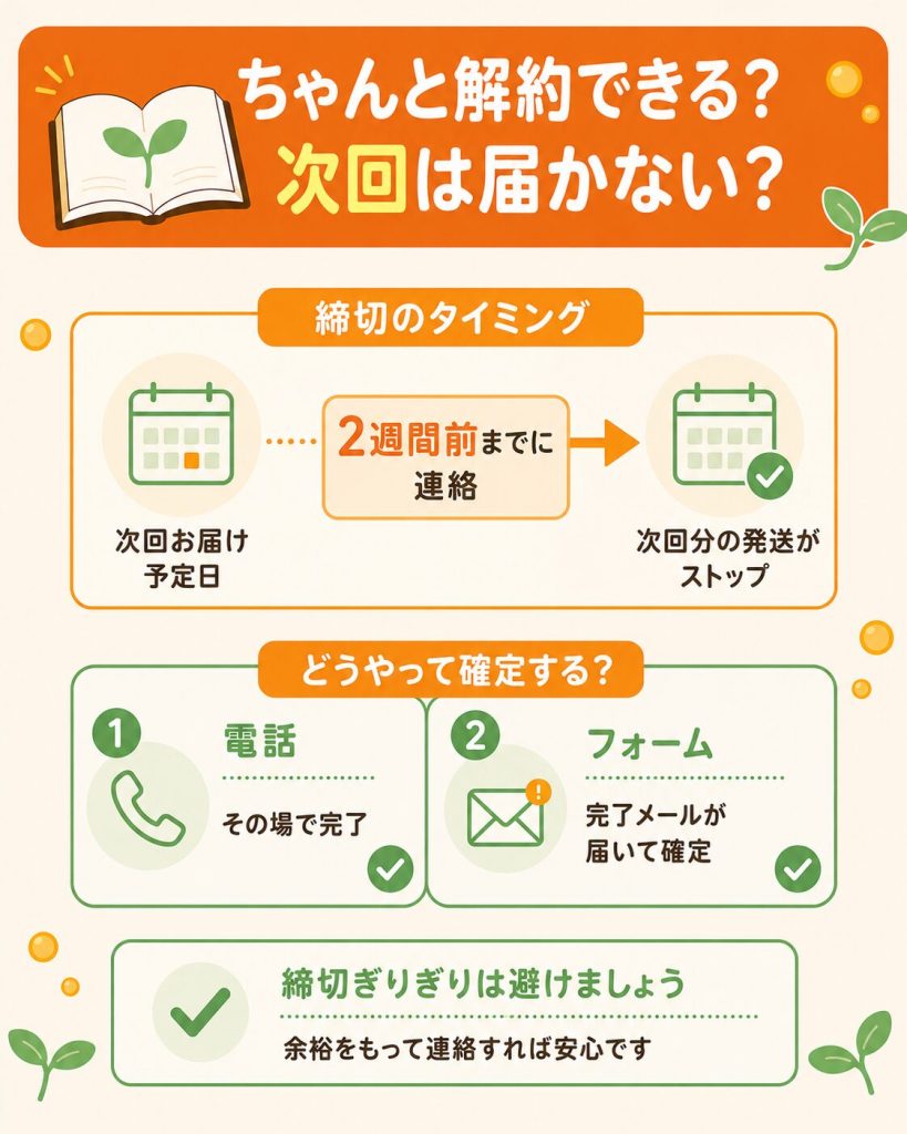 セノッピー解約の締切2週間前とフォーム完了メールでの確定の流れ