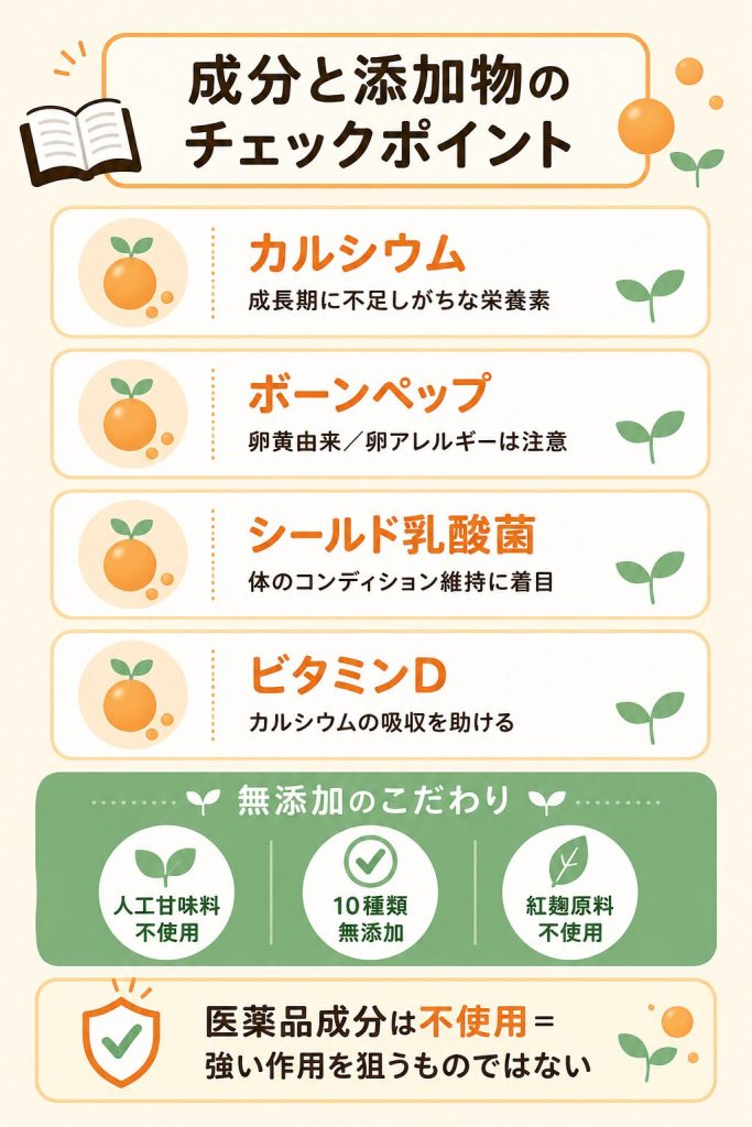 セノッピーの主要成分と無添加方針のチェック図