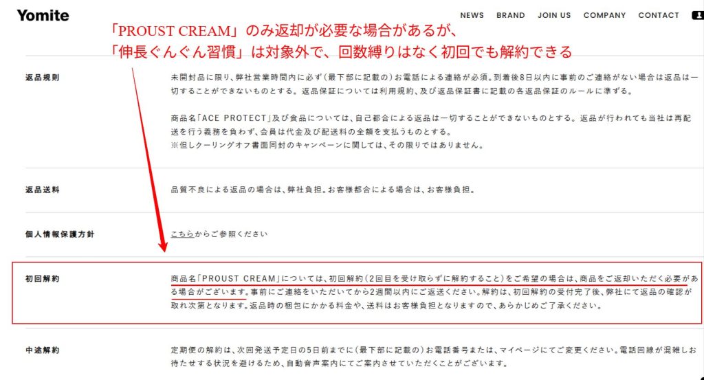 公式特商法ページの初回解約条項 プルーストクリームのみ対象の記載