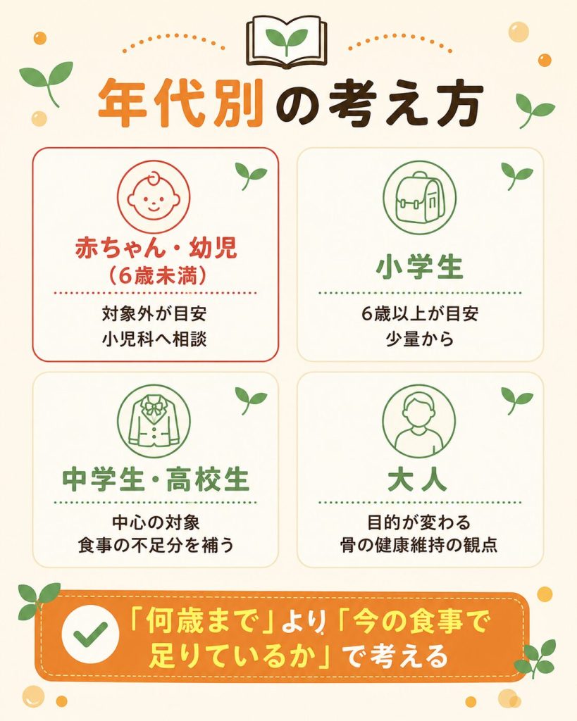 ノビエースの年代別の考え方(幼児から大人まで)の目安