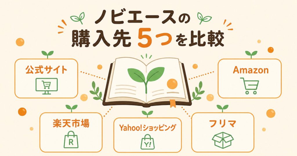 ノビエースの購入先5つ(公式・Amazon・楽天など)の比較イメージ