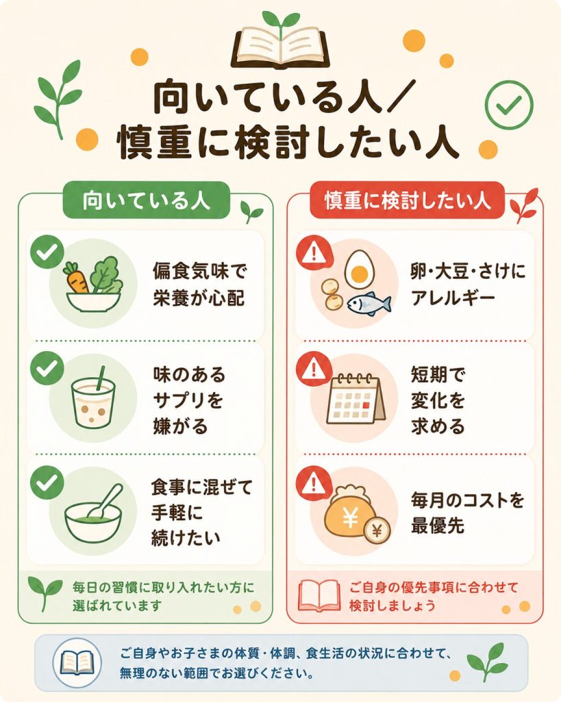 伸長ぐんぐん習慣が向いている人と慎重に検討したい人の整理