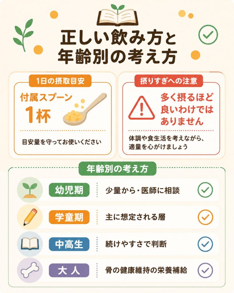 伸長ぐんぐん習慣の摂取目安と年齢別の考え方の早見表