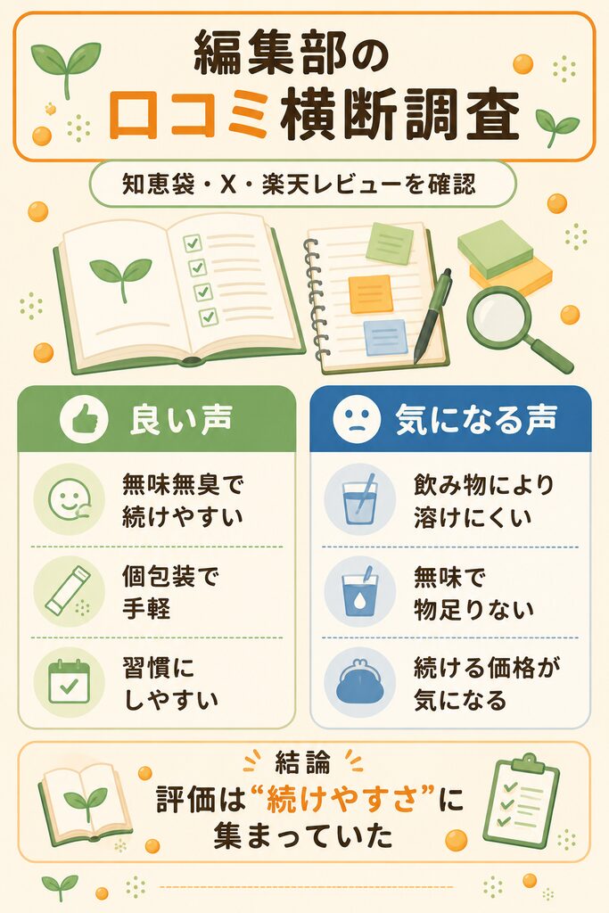 セアップの口コミ横断調査 良い声と気になる声
