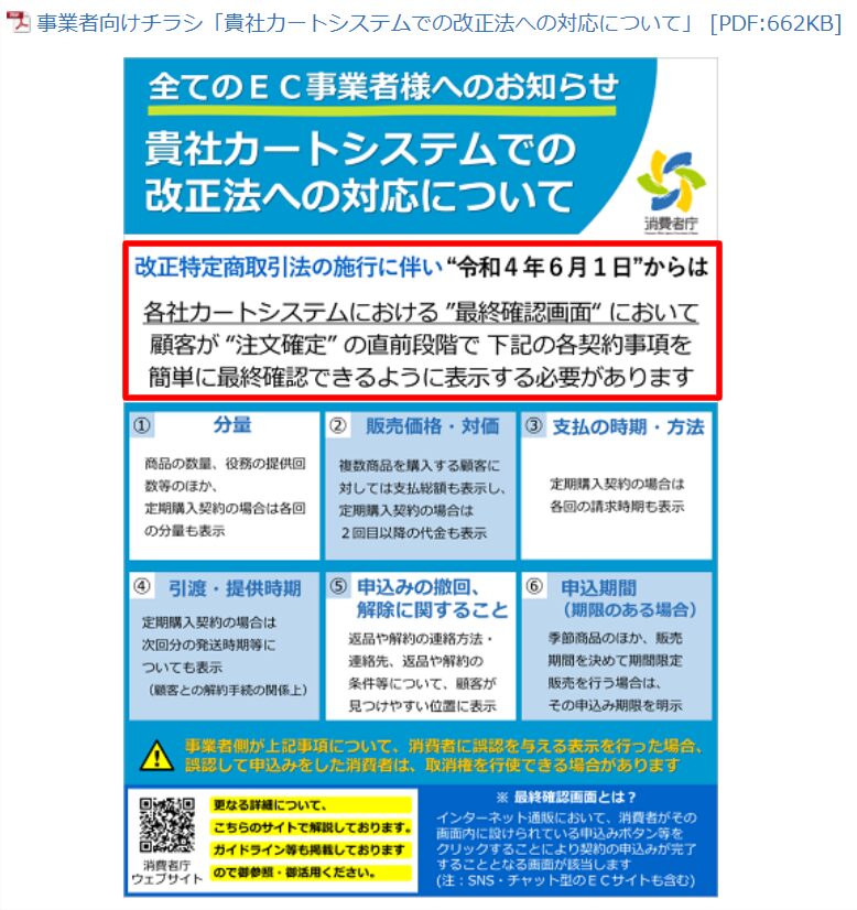 消費者庁の最終確認画面と取消権の解説