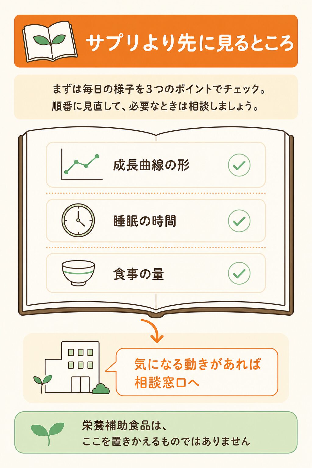 図解:身長が気になるときに本当に確かめたいこと