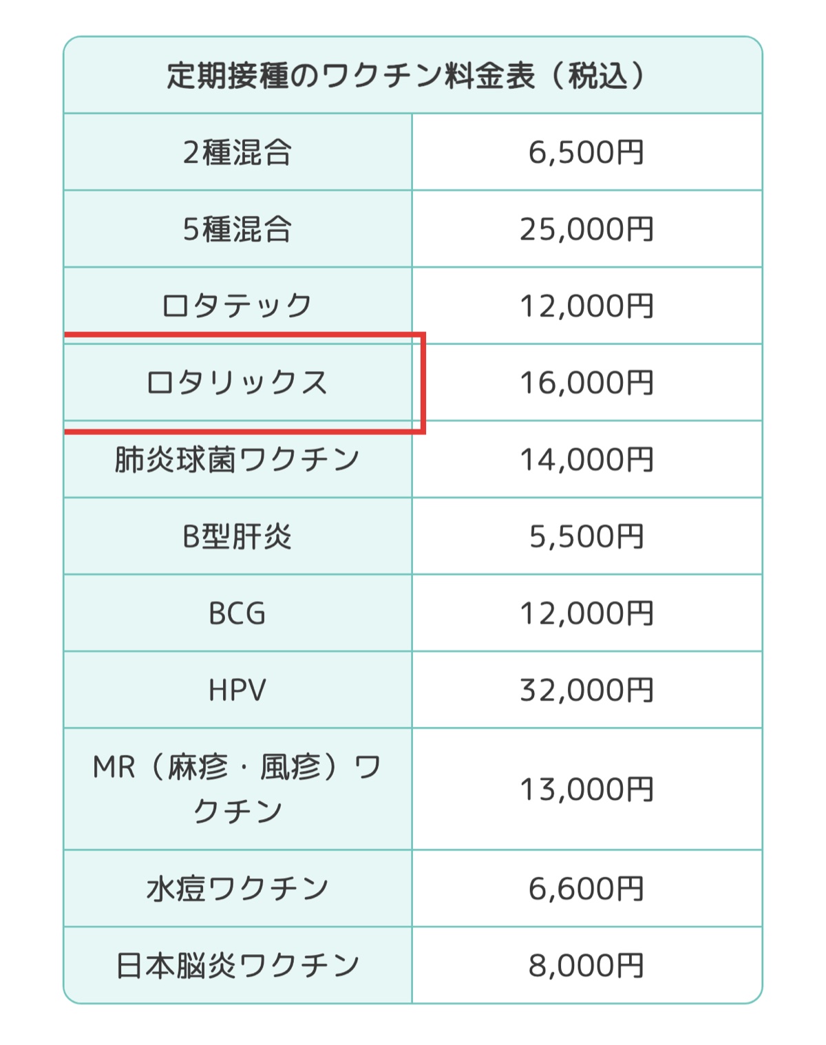 公式の料金表ページに並ぶ定期接種ワクチンの自費料金