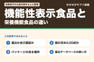 機能性表示食品と栄養機能食品の違いと、この記事で分かること