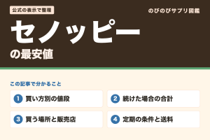 セノッピーの最安値。買い方別の値段、続けた場合の合計、買う場所と販売店、定期の条件と送料を整理した記事のアイキャッチ