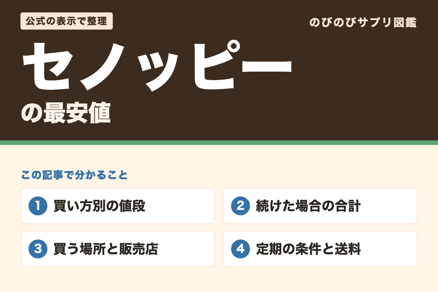セノッピーの最安値。買い方別の値段、続けた場合の合計、買う場所と販売店、定期の条件と送料を整理した記事のアイキャッチ